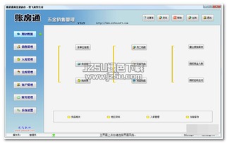 账房通五金销售管理系统 v9.29 高效管理五金销售业务的智能解决方案