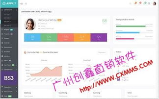 直销软件开发 奖金结算与后台管理系统的关键作用