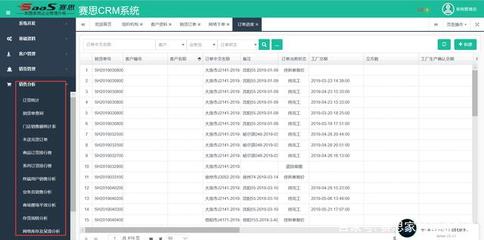 赛思ERP-智能制造之营销端管理在软件销售中的核心价值